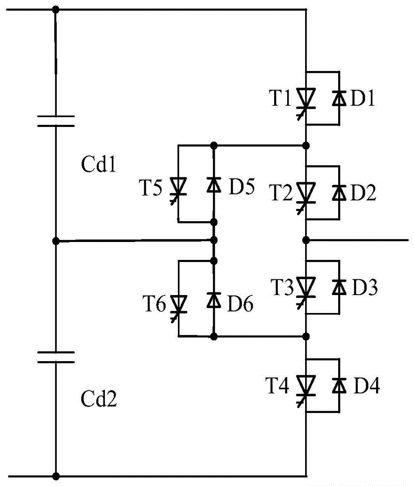一种三电平风电变流器的混合基频调制方法与流程