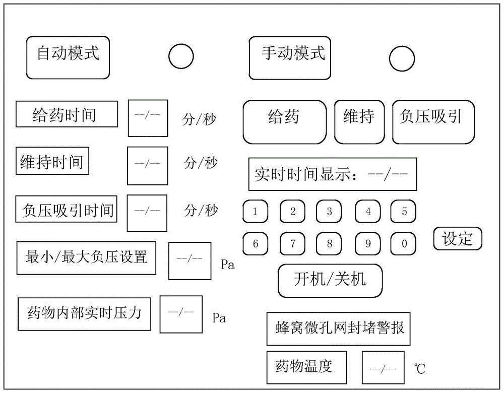 一种创面蜂窝微孔管道正压给药与负压引流系统的制作方法