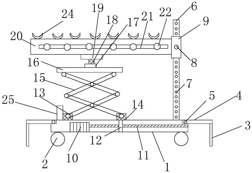 纺织机架的制作方法