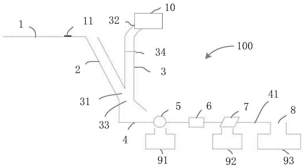 烟叶清选除杂系统的制作方法