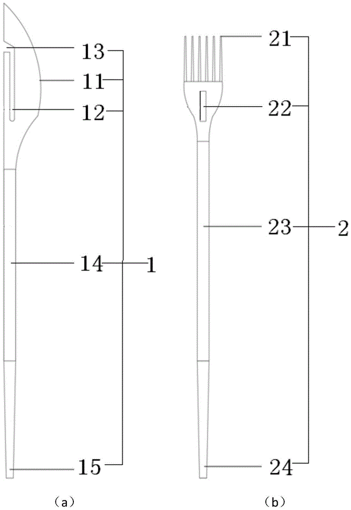 一种刀叉筷组合式餐具的制作方法