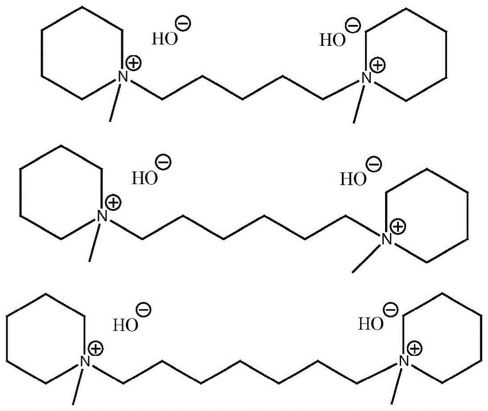 在有机含氮结构化试剂的存在下合成由AFX和BEA结构沸石混合物组成的复合材料的方法与流程