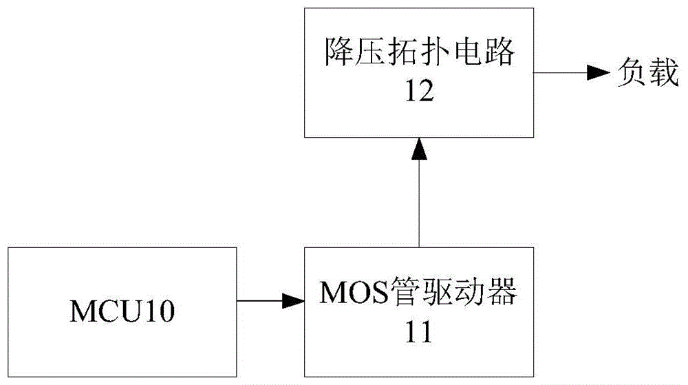 一种手术床负载驱动电路和手术床的制作方法