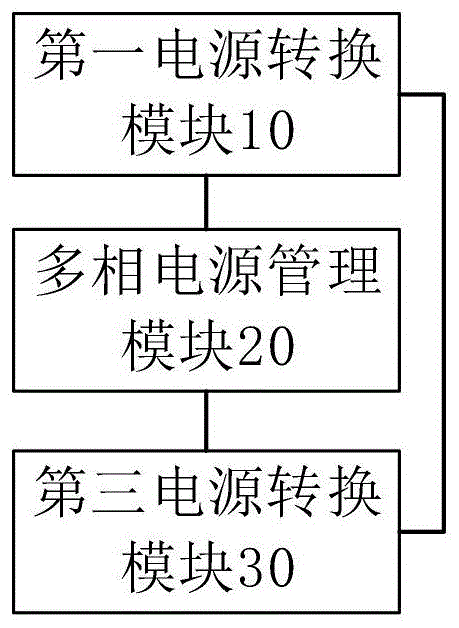 一种电源子板和测试机的制作方法