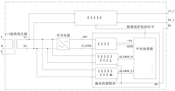 一种漏电保护系统的制作方法