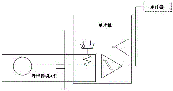 一种物联网水表机电分离检测方法与流程