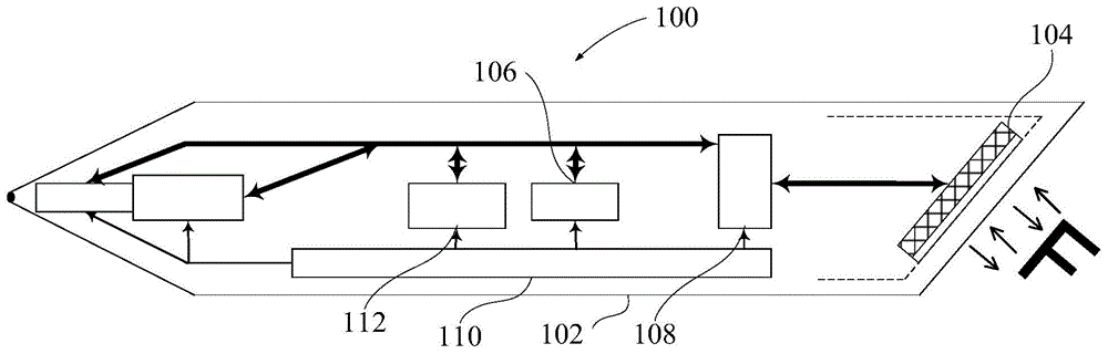 触控笔、触控笔的控制方法、控制装置和存储介质与流程