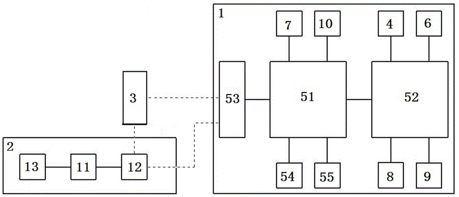 一种电力系统红外测温记录系统的制作方法