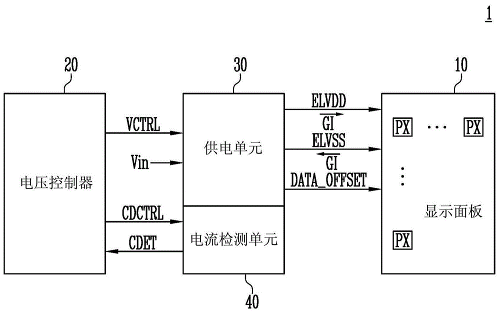 操作显示装置的方法与流程