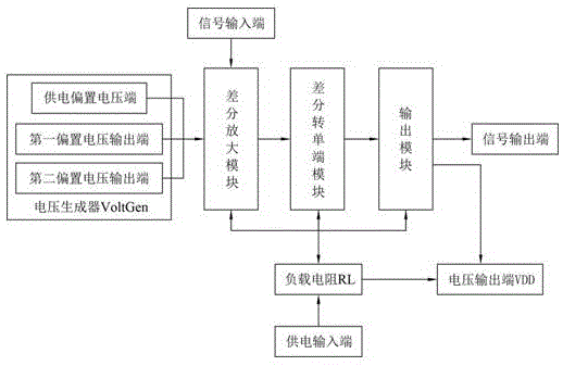 一种线性输入范围大的低功耗低噪声放大器的制作方法