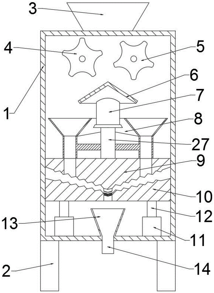 建筑工程用建筑垃圾粉碎设备的制作方法