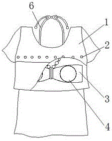 一种乳腺护理用理疗服装的制作方法