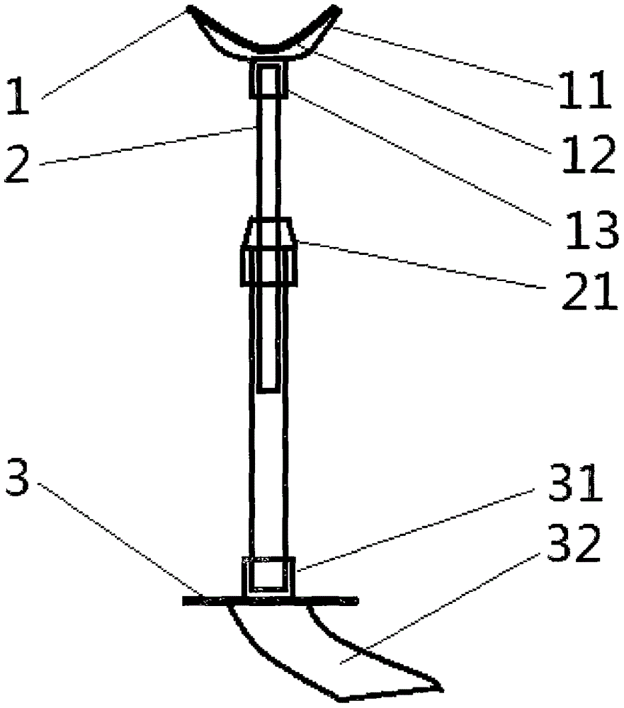 多用坐休器的制作方法