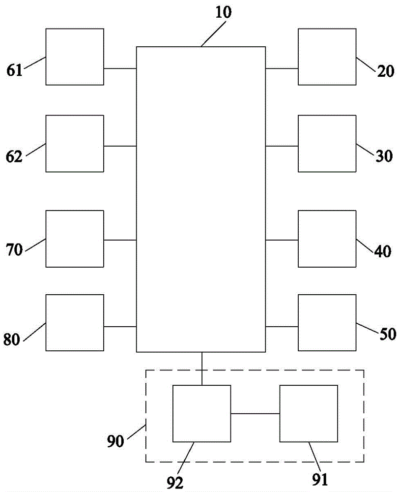 公仔玩具的控制电路的制作方法