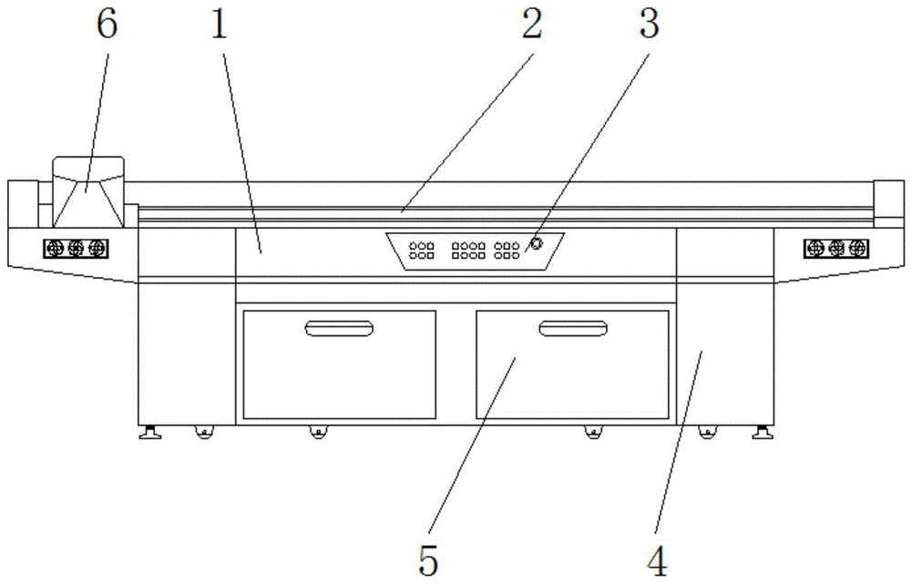 UV平板打印机的制作方法