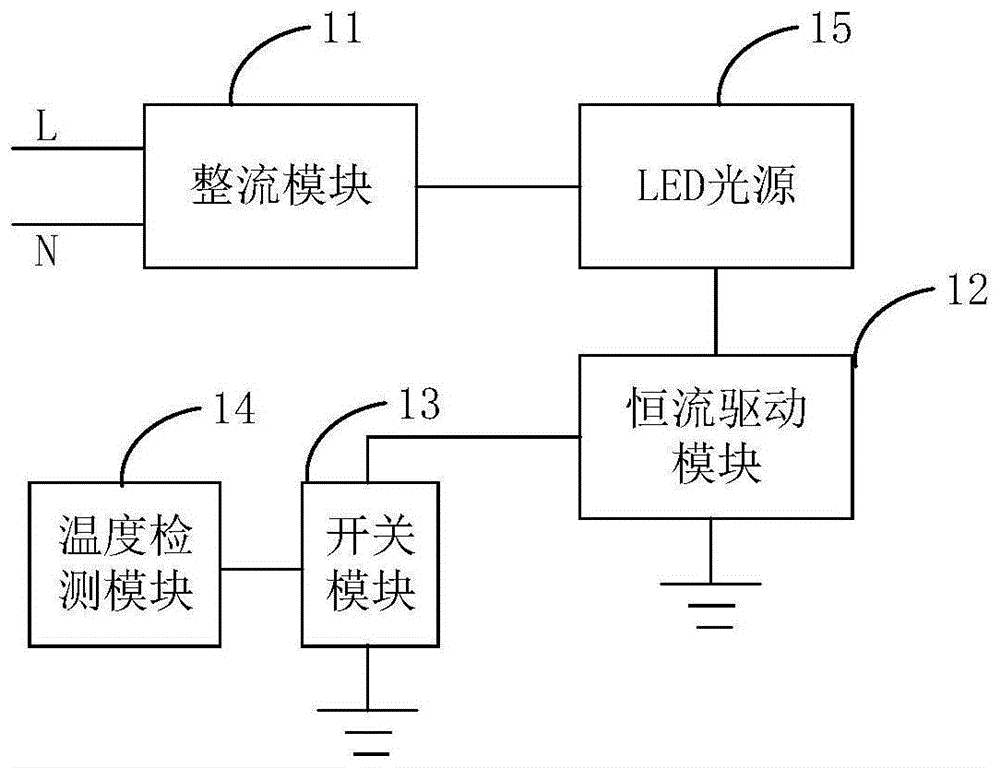 LED驱动电路及LED灯具的制作方法