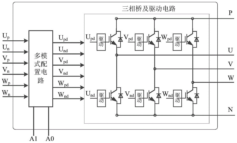 一种具有多模式配置功能的智能功率模块的制作方法