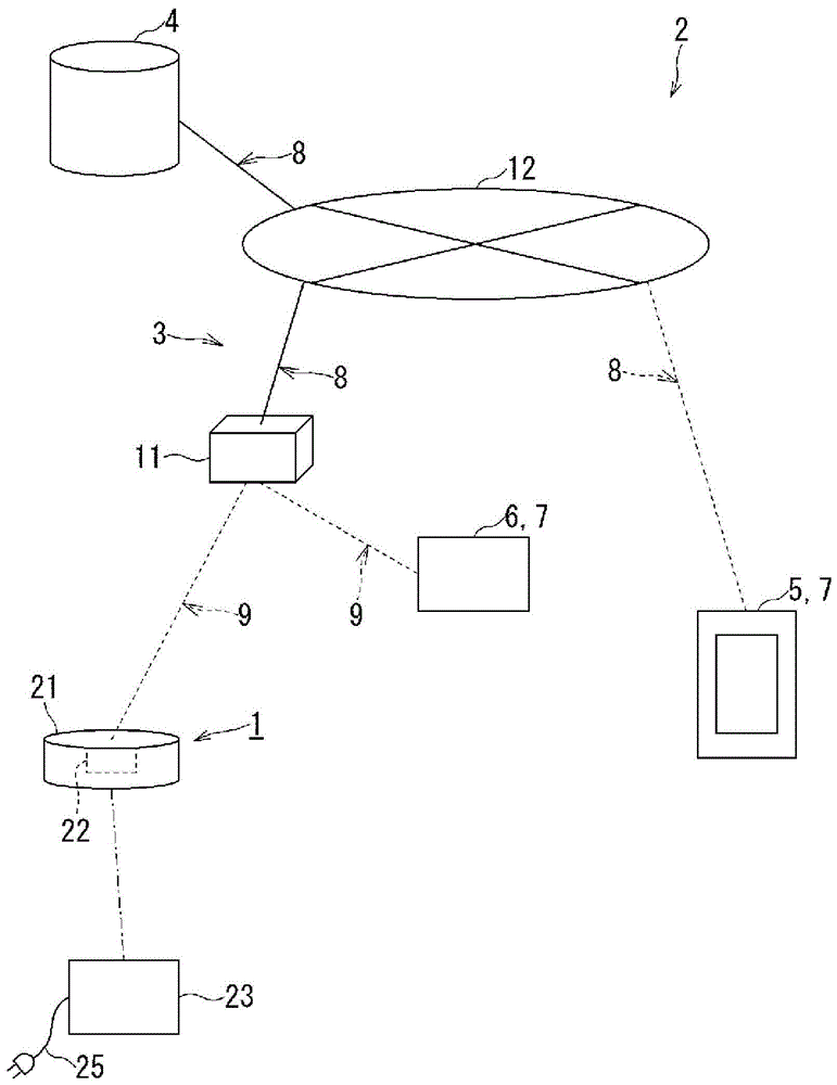 自主式清扫机的制作方法