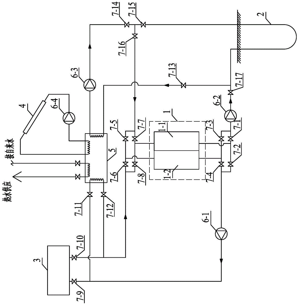 一种夏热冬冷地区太阳能-地源热泵三联供系统及其运行工况的制作方法