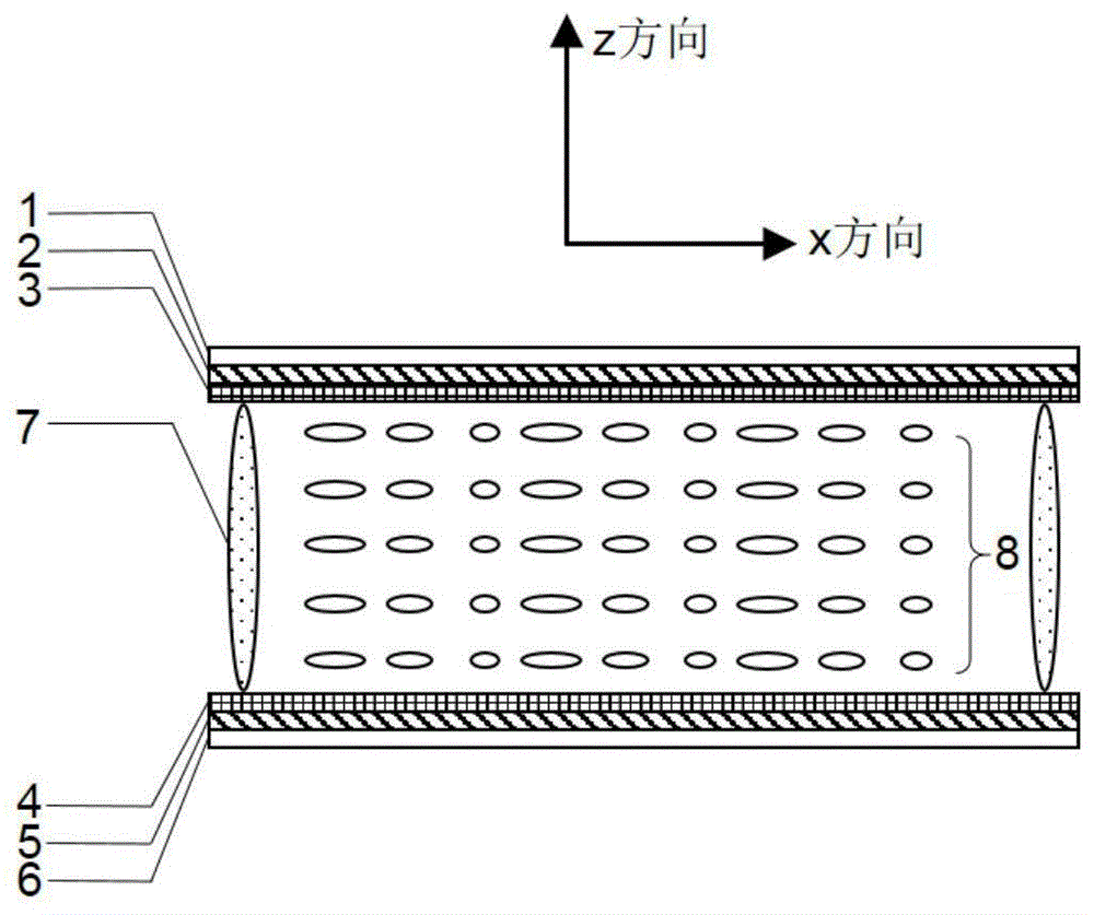 一种可调太赫兹信号偏折器及其制备方法与流程