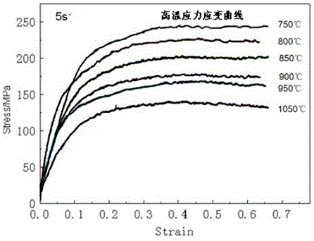 一种550Mpa级高强耐候钢及其生产方法与流程