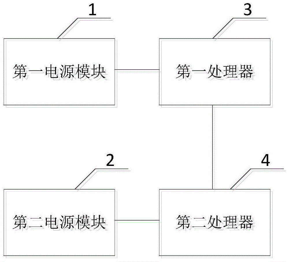 一种双系统装置的制作方法