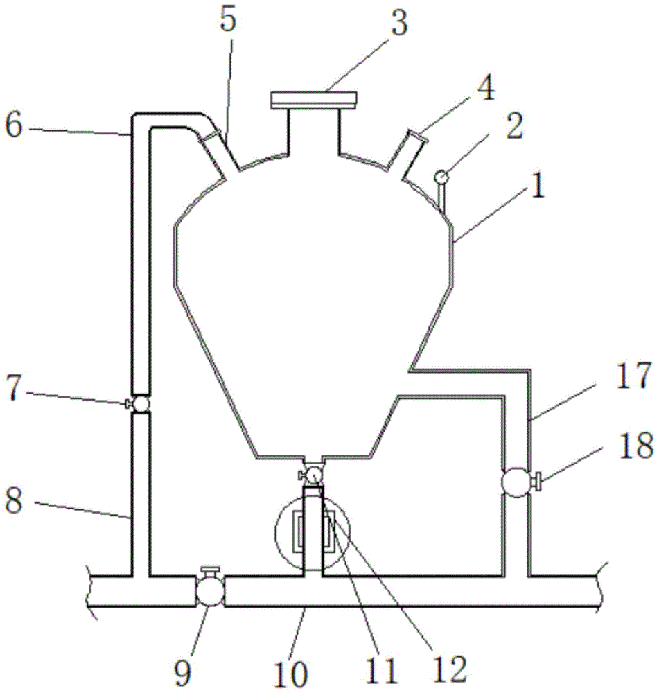 一种用于粉状物料气力输送发送罐的操作方法与流程