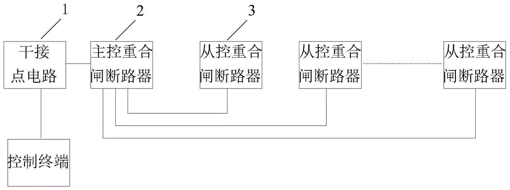 一种环网柜的制作方法