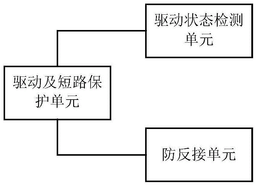 一种驱动电路的控制装置和汽车配电系统的制作方法