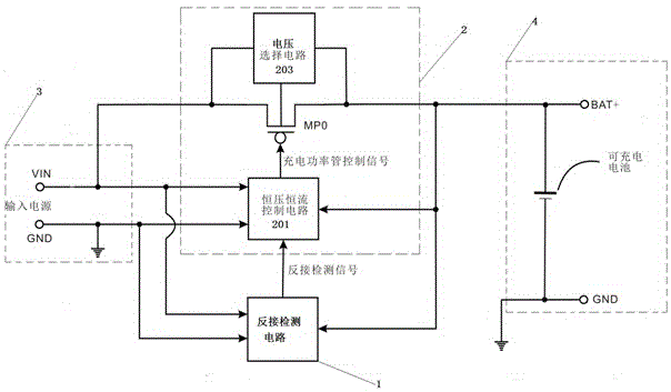 集成电池反接保护功能的电池充电系统的制作方法