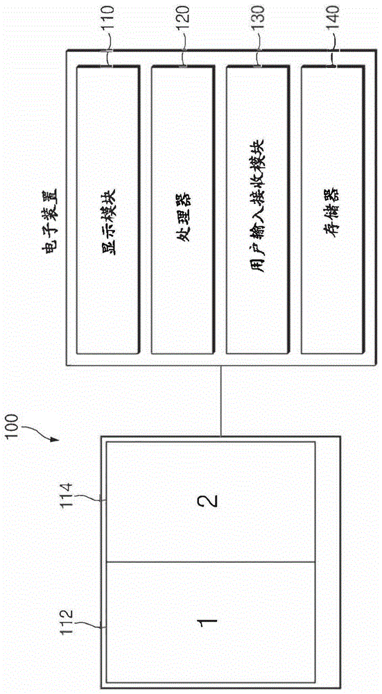 基于多显示器的装置的制作方法