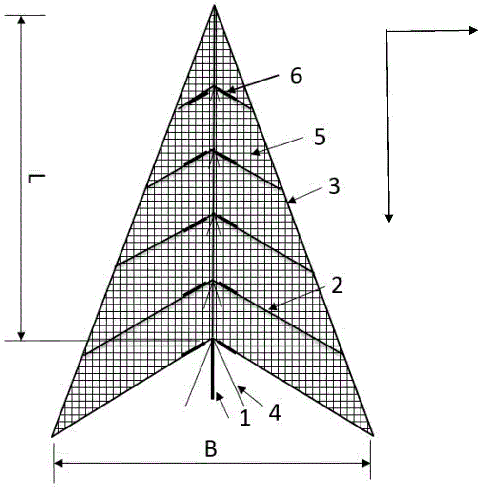 柔性分导系统的制作方法