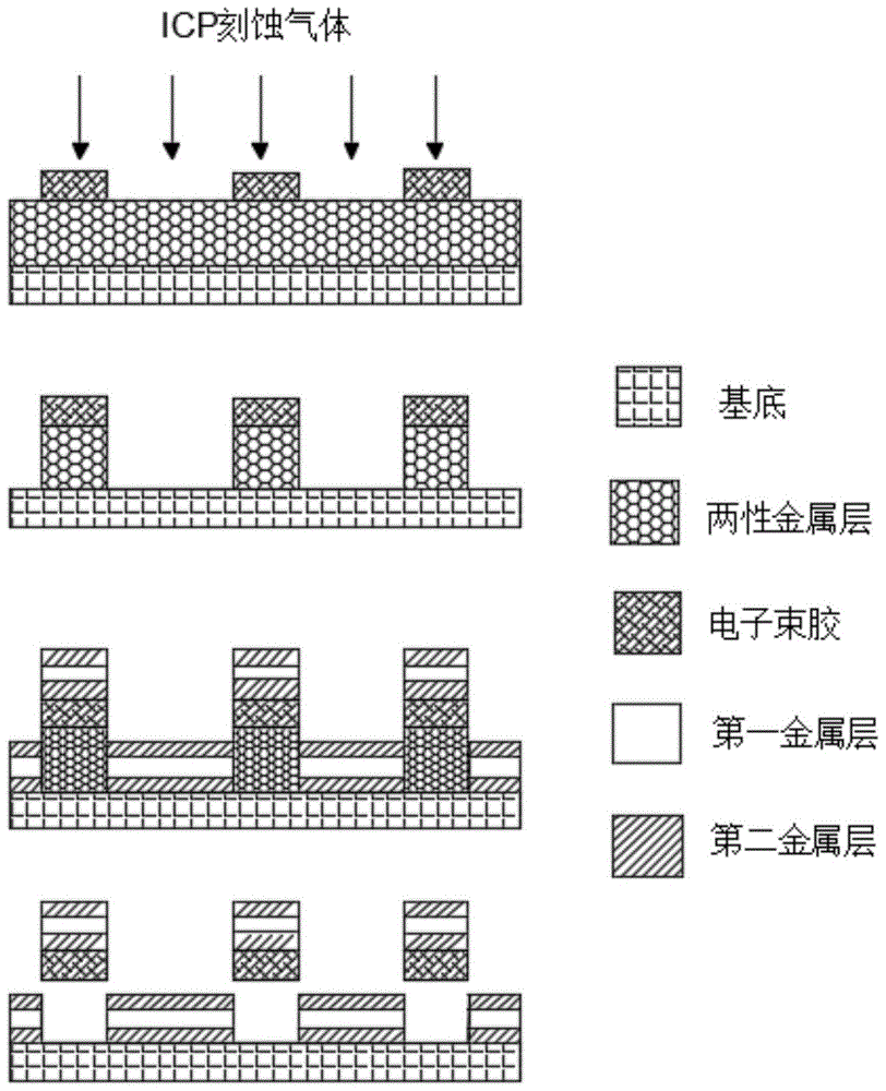 一种磁性L型微纳米机器人的制作方法