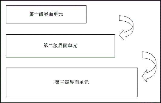 一种电子车辆手册及其操作方法、车辆信息提供装置与流程