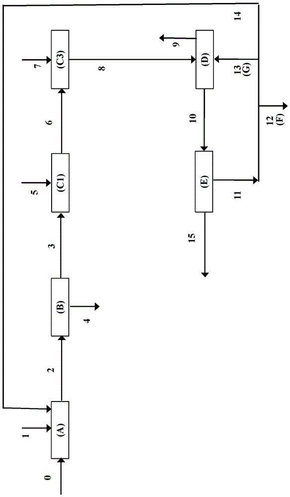 硫酸钠回收设备的制作方法