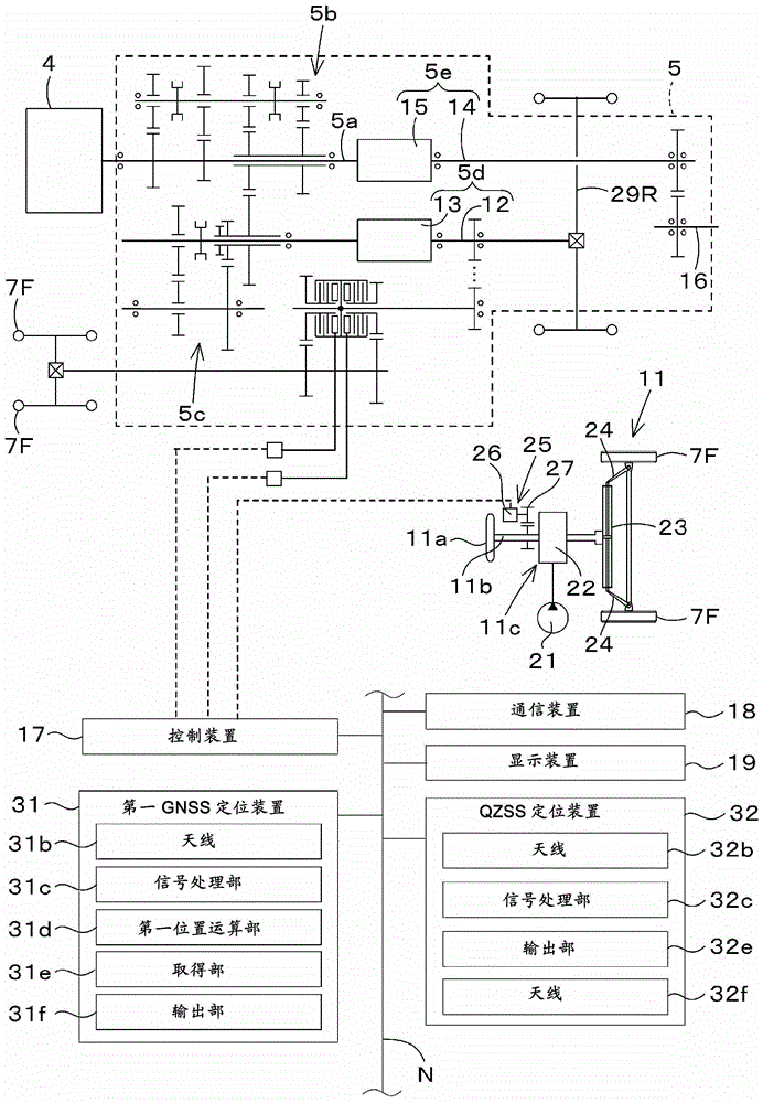 作业机及作业机的定位系统的制作方法