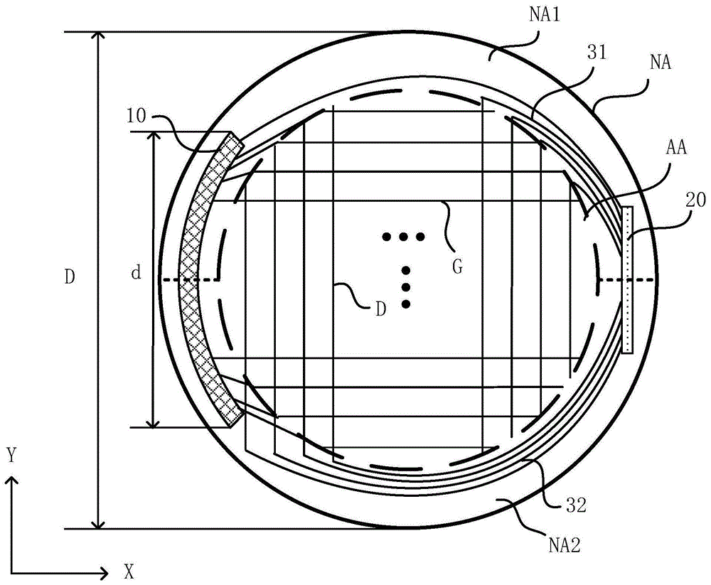 异形显示面板和显示装置的制作方法