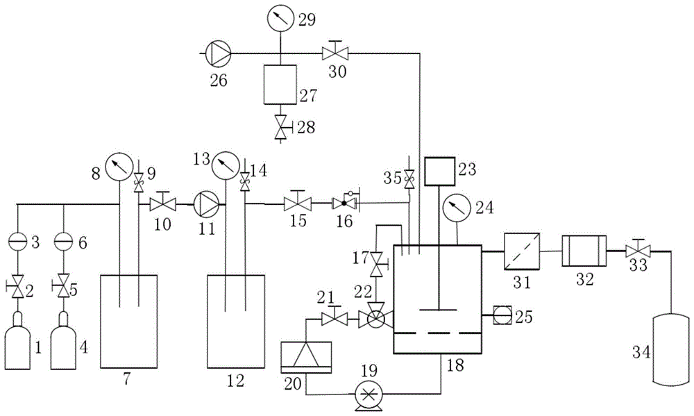 一种水合物法气体分离实验系统的制作方法