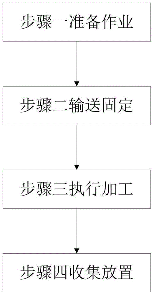 一种服装树脂纽扣成型制作方法与流程