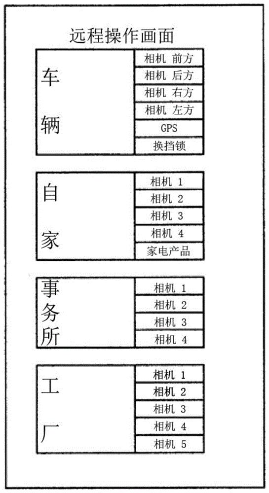 远程监测软件程序的制作方法