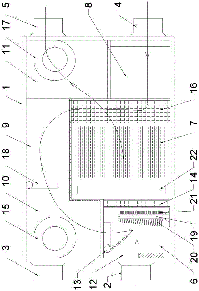 一种自然防冻化霜新风系统的制作方法