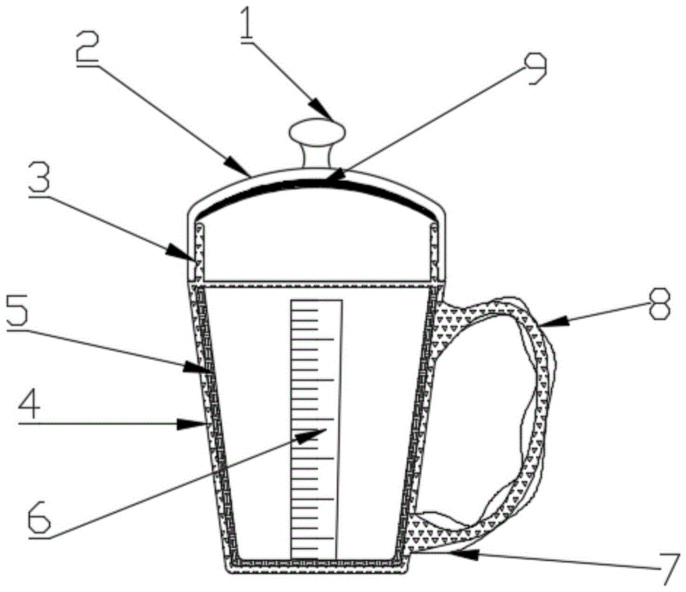 一种轻便的合成树脂防烫手咖啡杯的制作方法