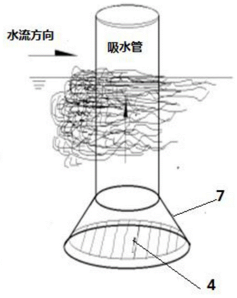 旋转球形拦污栅的制作方法