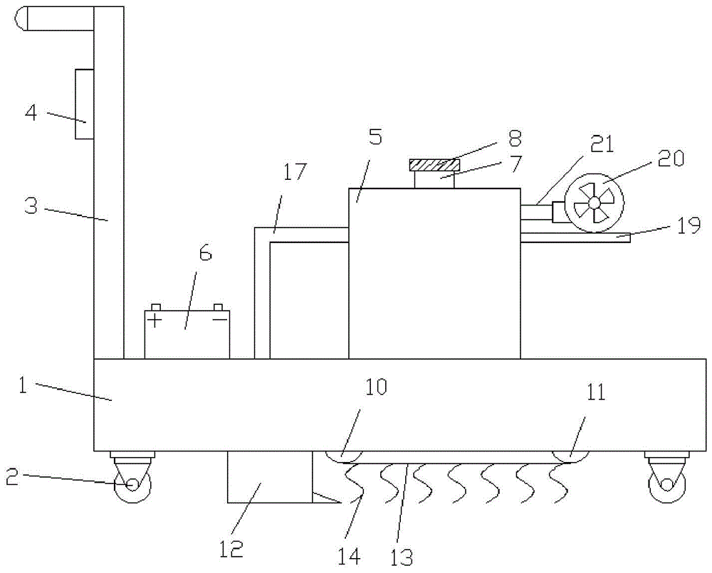 一种用于高速公路的灰尘清洁推车的制作方法