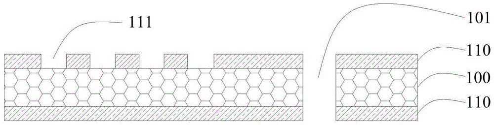 印刷电路板的制作方法