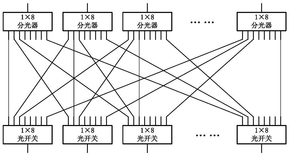 一种基于波导矩阵结构的光交换装置的制作方法