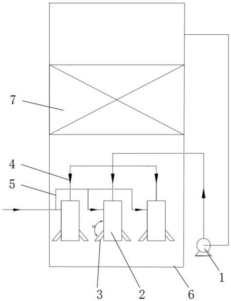 一种臭氧气泡破碎系统的制作方法