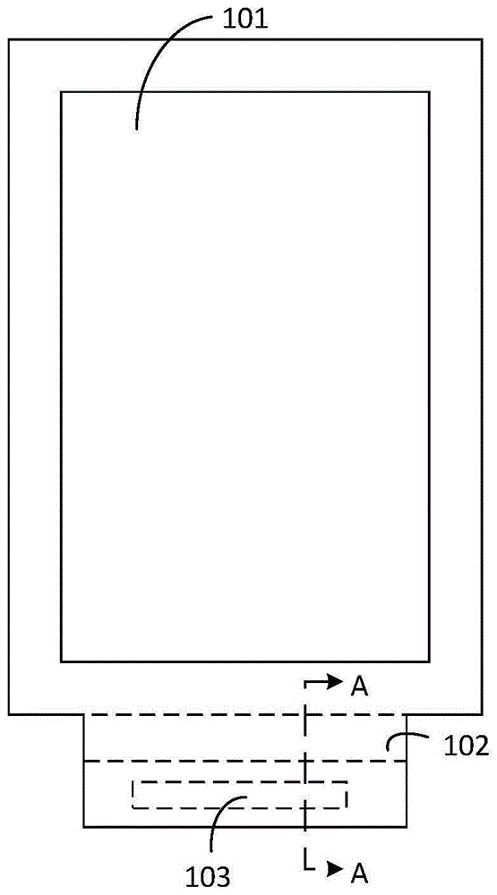 显示模组和显示装置的制作方法