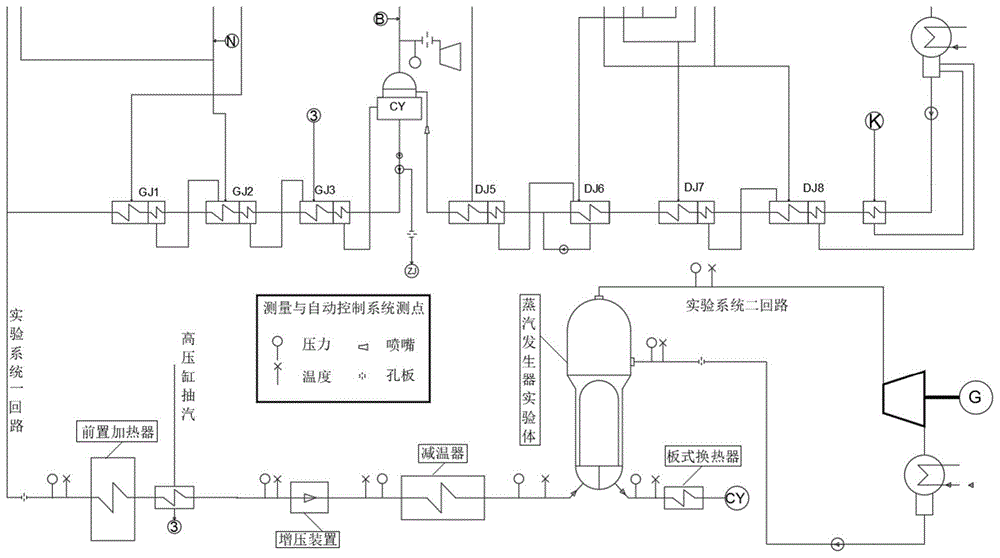 一种基于燃煤电站的蒸汽发生器综合实验系统的制作方法