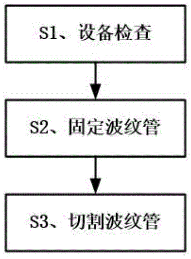 一种玻纤复合增强PE双壁波纹管制造工艺的制作方法